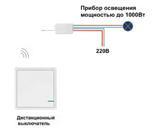 Умное реле GRITT Practic 1 группа 220В 5А 433 + WiFi работает с Алисой 31002 – изображение 4