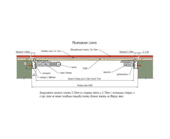 Алюминиевый люк под плитку Хаммер Союз 60x60 34600600 – изображение 4