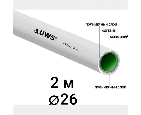 Многослойная труба UWS STANDART PPR-AL-PPR 26х3, штанга 2м P-26-2 – изображение 2