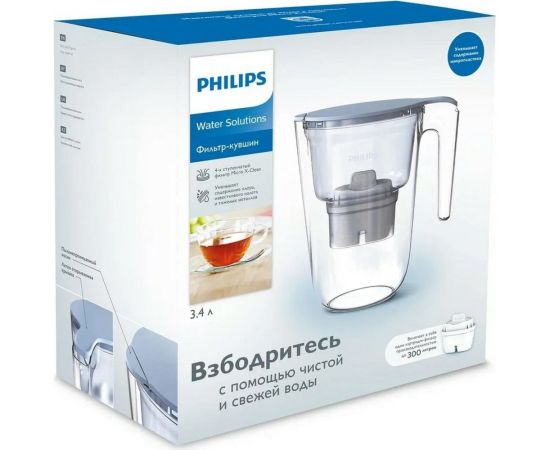 Фильтр-кувшин для воды PHILIPS AWP2937BL/51 – изображение 3