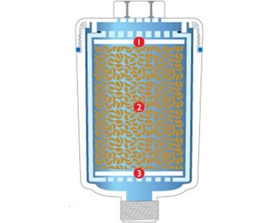 Картридж к фильтру для душа PRIO Новая Вода K910 – изображение 3