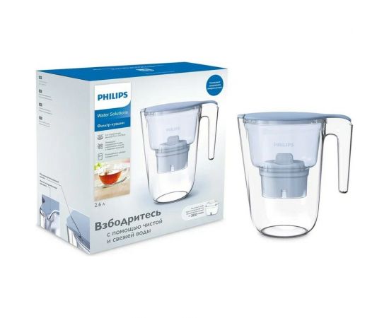 Фильтр-кувшин для воды PHILIPS AWP2935BL/51 – изображение 5