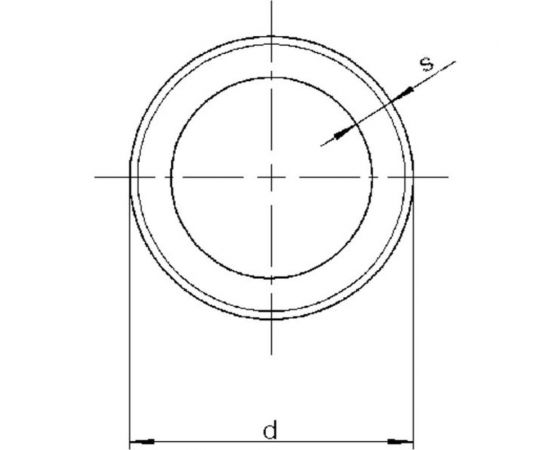 Труба Rehau RAUTITAN stabil 25x3,7 11301411050 – изображение 2