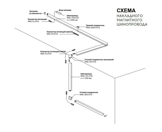 Ввод питания для однофазного магнитного шинопровода Wolta 0,5м черный WML-PL/01B – изображение 3