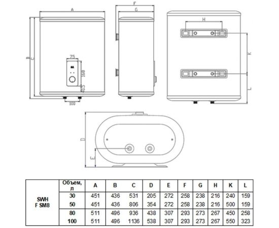 Накопительный водонагреватель TIMBERK 2000W "сухой" SWH FSM8 100 H – изображение 6