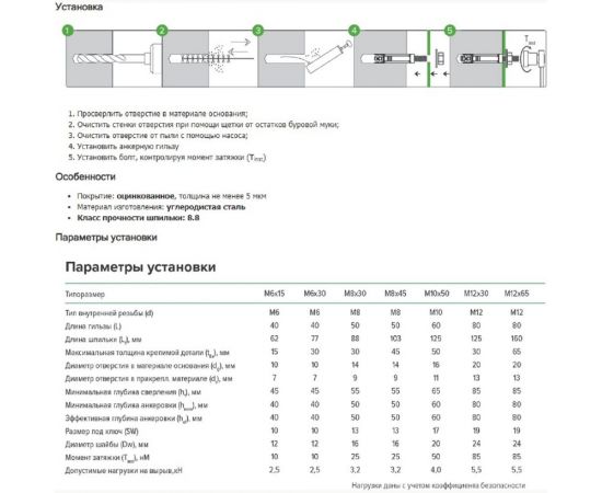 Анкерная гильза со шпилькой Партнер PSA-SB М10x50 2шт 826774 – изображение 2