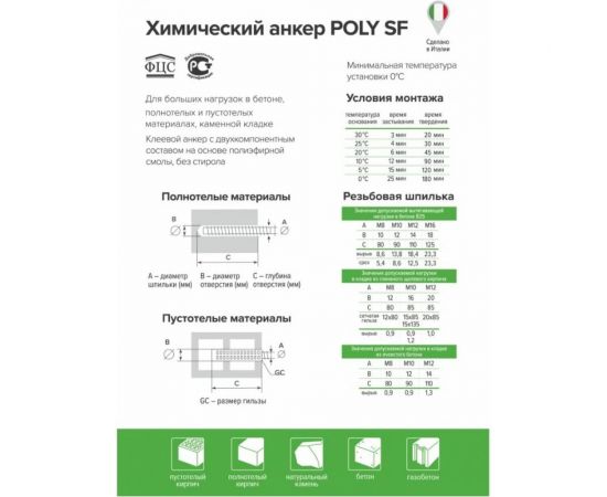 Химический анкер Партнер BCR 300 POLY SF 827264 – изображение 2