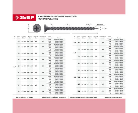 Фосфатированные саморезы с мелкой резьбой Зубр по дереву/металлу PH2 3,5 x 35 мм 1300 шт 300015-35-035 – изображение 3