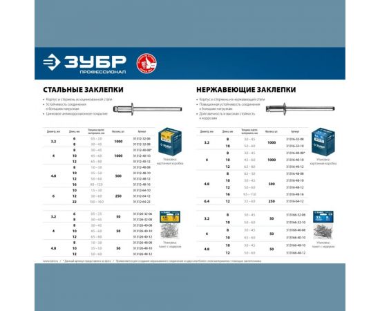 Заклепки нержавеющие Профессионал (250 шт; 6.4х12 мм) Зубр 31316-64-12 – изображение 3