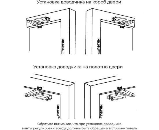 Дверной доводчик VЕTTORE C - 120 - BR коричневый 20441 – изображение 4