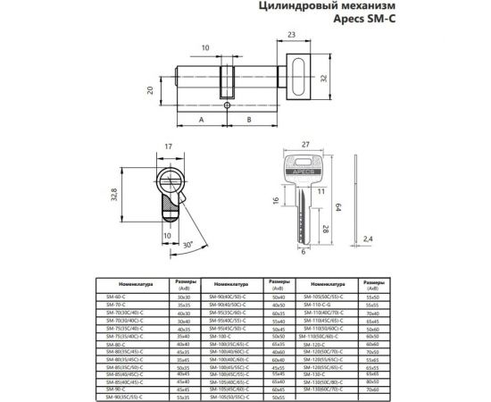 Цилиндровый механизм Apecs SM-120/50C/70/-C-NI 23192 – изображение 2