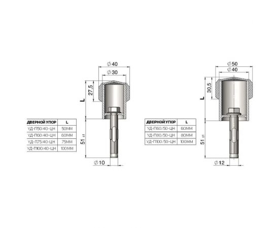 Дверной упор CRIT Уд-П 75/40-Цн 05096 – изображение 5