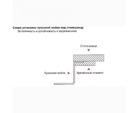 Кухонная мойка GERHANS K35848B-L – изображение 11
