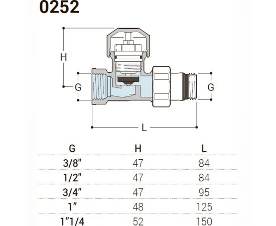 Прямой термостатический вентиль SR Rubinetterie ITALIA 1/2" 0252-1500N000 – изображение 2