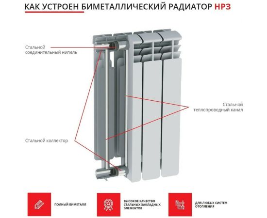 Биметаллический радиатор НРЗ серия ПРОФИ 500/100 10 секций 4603335720726 – изображение 3