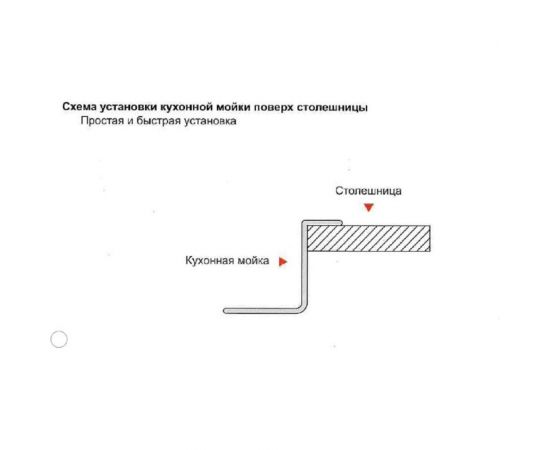 Кухонная мойка GERHANS K35848B-L – изображение 9