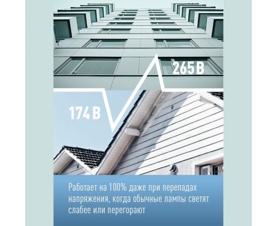 Светодиодная лампа КОСМОС LED GL 12Вт 220В E27 4500K, LkeLED12wGL45E2745 – изображение 3