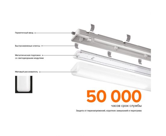 Светильник Wolta PRO Ультра Матовый ПРОМ ДСП04-36-001-5К – изображение 2