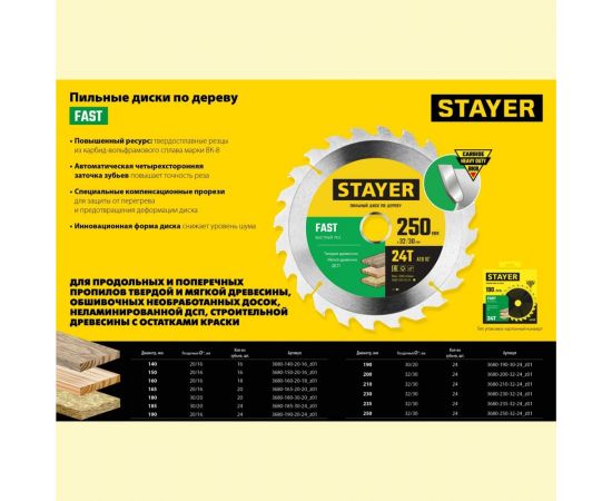 Диск пильный по дереву STAYER Fast 200x32/30 мм; 24T 3680-200-32-24_z01 – изображение 4