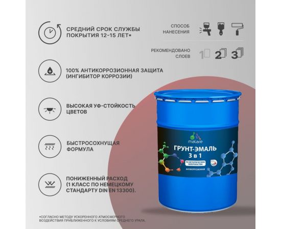 Грунт-Эмаль MALARE 3 в 1 по ржавчине, акриловая, зеленый, матовая, 20 кг 7930085241438 – изображение 3