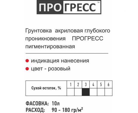 Акриловая грунтовка Прогресс глубокого проникновения, пигментированная, 10 л УТ00005375 – изображение 2