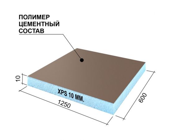 Теплоизоляционная панель Ruspanel RPG Optima 1250x600x10 мм RPG19OPT10/1250 – изображение 2