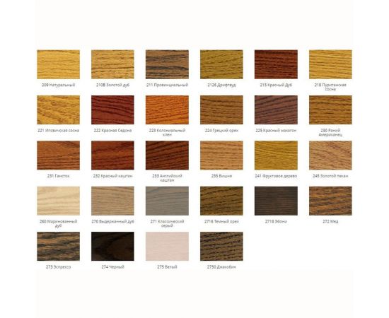 Морилка Minwax WF 222 Красная Седона 946 мл 70043 – изображение 3