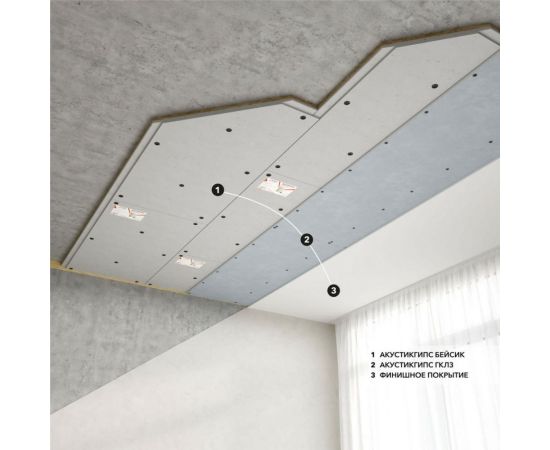 Панель с крепежом Техносонус АкустикГипс Basic 401,2 м x 0,6 м x 40 мм, 0,72 кв.м 1300300016 – изображение 5