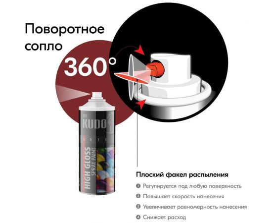 Аэрозольная краска в баллончике KUDO быстросохнущая акриловая универсальная глянцевая RAL 3011 вишнёвая KU-A3011 – изображение 5
