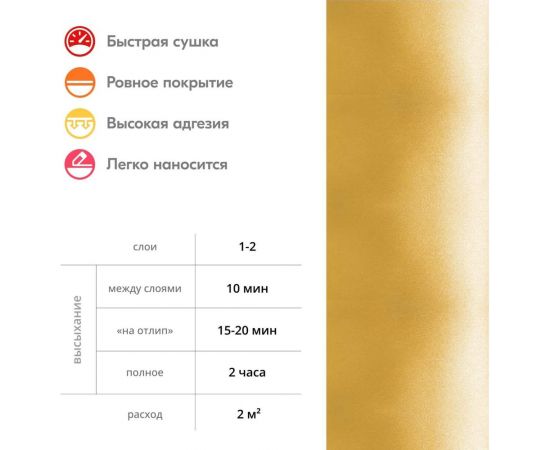 Эмаль металлик универсальная быстросохнущая KUDO SILVER GRAIN FINISH оранжевая KU-1051 – изображение 7