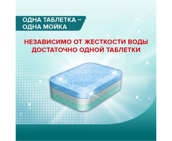 Таблетки для посудомоечных машин LAIMA DELUXE All in 1 100 шт, растворимая оболочка 607609 – изображение 10