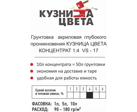 Акриловая грунтовка Кузница Цвета VS-17 глубокого проникновения, концентрат 1:4, для внешних и внутренних работ, 1 л УТ00001052 – изображение 2