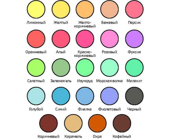 Универсальный краситель Profilux PROFICOLOR № 1, 100 мл Н0000006391 – изображение 2