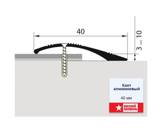 Полукруглый кант РУССКИЙ ПРОФИЛЬ 40 мм, 0.9 м, дуб дымчатый, 10 штук 4680427034855 – изображение 2