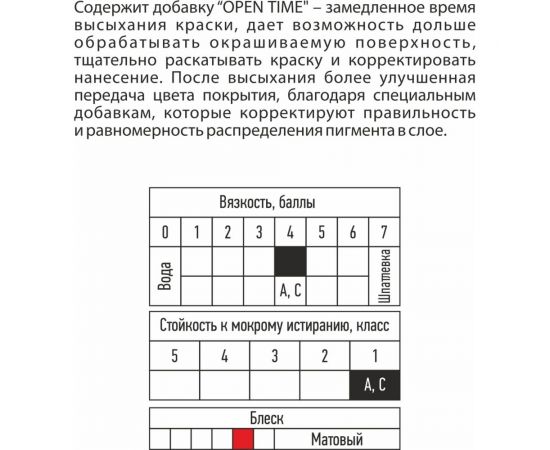 Моющаяся краска Кузница Цвета V-4 база С, 0.9 л УТ00005447 – изображение 3