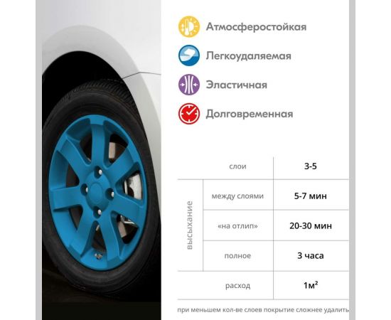 Жидкая резина KUDO COLOR FLEX голубая KU-5505 – изображение 3