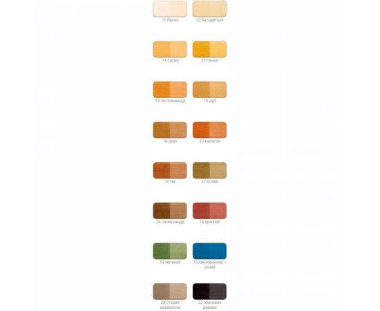 Лазурное покрытие для защиты древесины Belinka TOPLASUR 23 махагон 1л 51223 – изображение 2