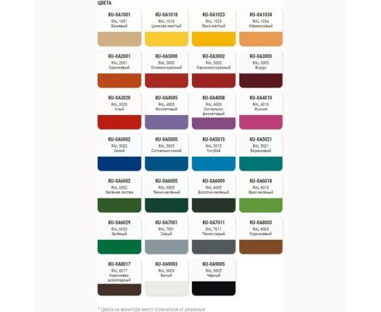 Аэрозольная краска в баллончике KUDO быстросохнущая акриловая универсальная полуматовая SATIN RAL 4008 сигнально-фиолетовая KU-0A4008 – изображение 2