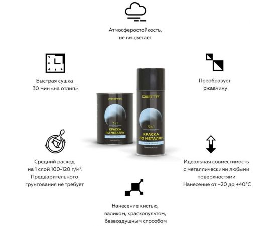 Краска 3 в 1 по ржавчине, металлу Certa синий (~RAL 5005) 4 кг KRGL0072 – изображение 3
