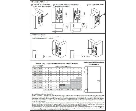Скрытая петля MORELLI HH-18 SC, цвет - матовый хром 9011534 – изображение 5