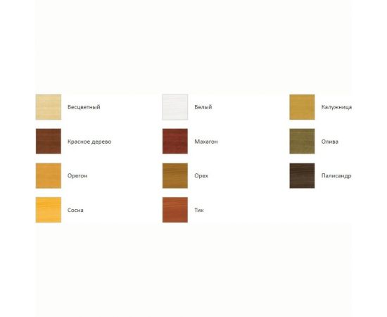 Защитно-декоративное покрытие для дерева Avantgarde тик, 0.8 л, 0.8 кг 77448 – изображение 2