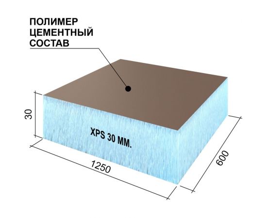 Теплоизоляционная панель Ruspanel RPG Optima 1250x600x30 мм RPG19OPT30/1250 – изображение 2