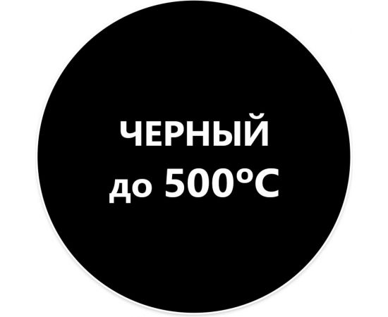 Термостойкая эмаль Elcon Max Therm черная, 500 градусов, 0,8 кг 00-00002880 – изображение 2