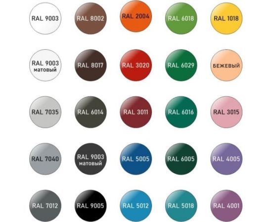 Универсальная аэрозольная эмаль Hammer RAL 1018 желтый, глянцевый, 0.27 кг, 0.52 л ЭК000139903 – изображение 3