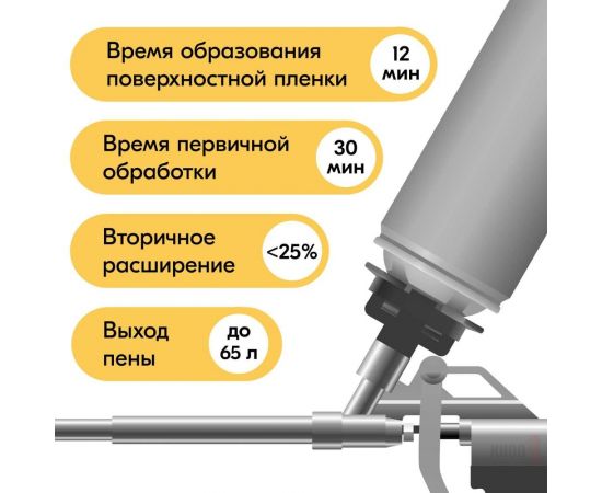 Монтажная пена KUDO TREND 65++ полиуретановая зимняя 1000 мл KUPT10W65++ – изображение 4