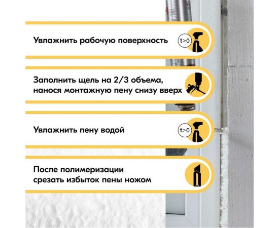 Монтажная пена KUDO TREND 65++ полиуретановая зимняя 1000 мл KUPT10W65++ – изображение 5