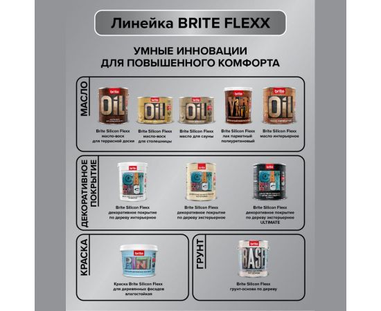 Водостойкое декоративное покрытие по дереву BRITE FLEXX интерьерное бесцветное, ведро 9 кг О04810 – изображение 7