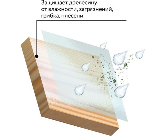 Акриловый лак Elcon для дерева, кирпича, бетона, срок защиты - до 10 лет, 0.9 л 00-00462956 – изображение 9