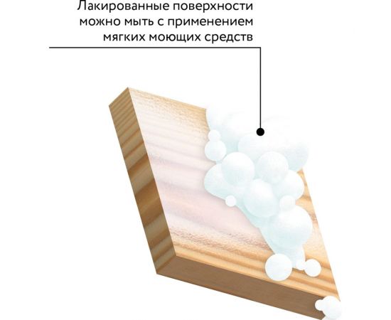 Акриловый лак Elcon для дерева, кирпича, бетона, срок защиты - до 10 лет, 0.9 л 00-00462956 – изображение 10