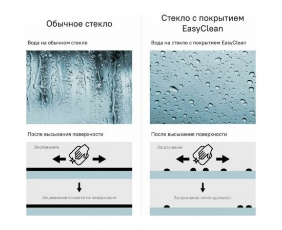 IDDIS Боковая панель черный ал. проф. 90x195 Slide SLI6BS9i23 – изображение 3